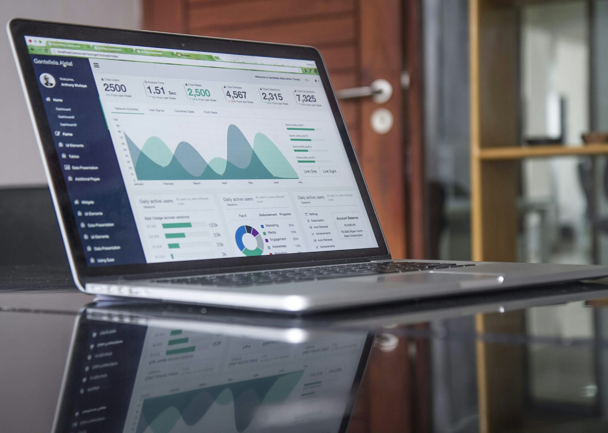 Digital Transformation Video